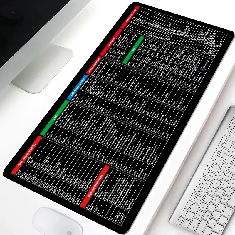 Keyboard Mouse Mat Large Surface Smooth Texture Durable Material Non Slip Base Comfortable Daily Use — photo 3