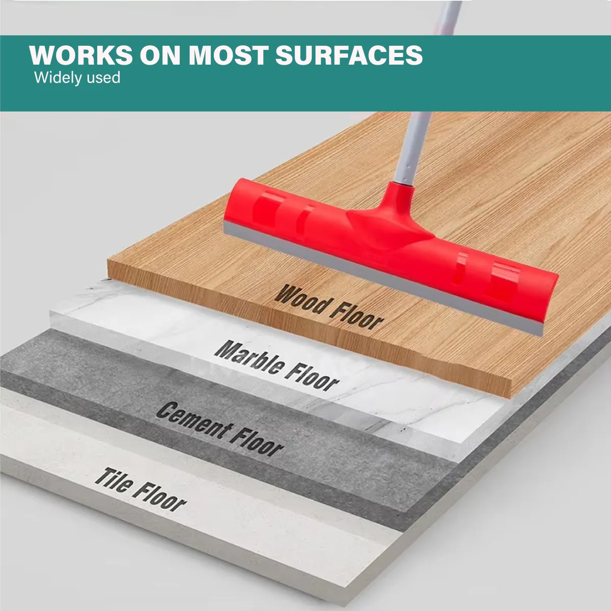 Zidello Floor Cleaning Squeegee | Rubber Wiper for Floor And Window — photo 4